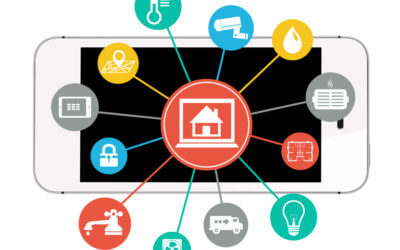 Smart Phone, Smart Home