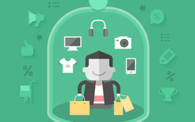 Internet of Things (IoT) Disrupts Retail Channels: How Retailers are Winning Through Private Label